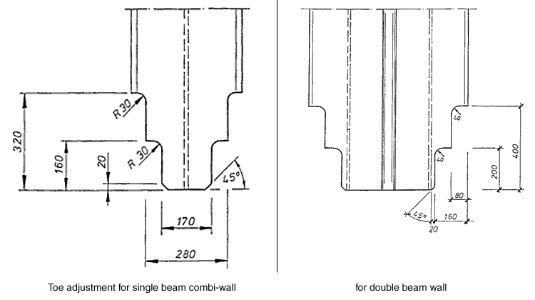 Toe adjustment diagram for single and double beam combined sheet piling walls. Toe adjustment diagram for single and double beam combined sheet piling walls.